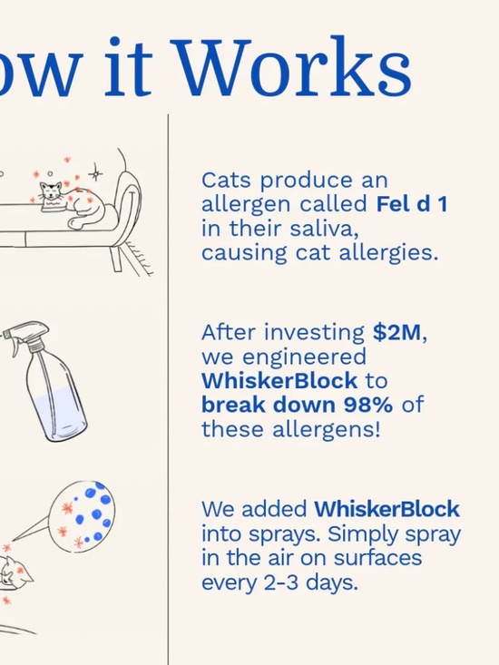 Pacagen Cat Allergen Neutralizing Spray 2 month set w/ Spray bottle - Picture 4 of 4